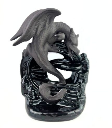 Курильниця під пахощі