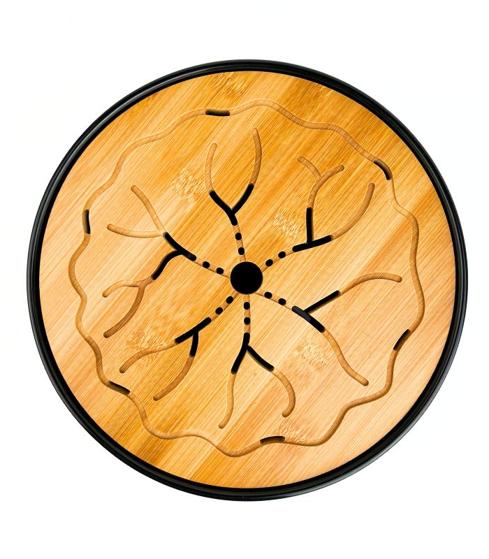 Кругла чабань Кругла чабань